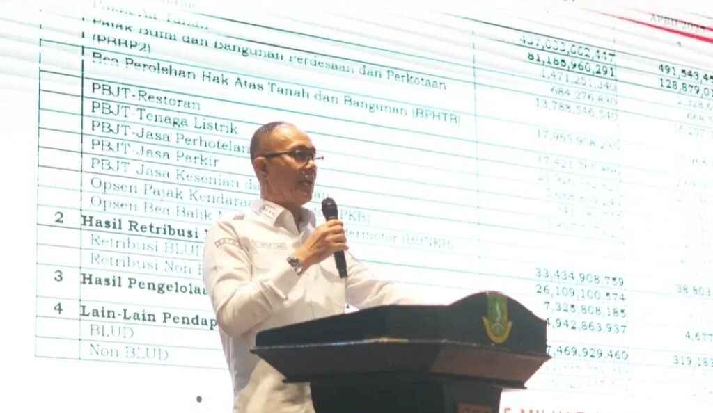 Di Musrenbang RKPD 2027, Wali Kota Sukabumi Ayep Zaki Tekankan Sinkronisasi Arah Pembangunan