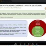 Sukabumi Dorong Peningkatan Kualitas Data Melalui Pembinaan Statistik Sektoral 2026