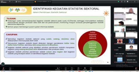 Sukabumi Dorong Peningkatan Kualitas Data Melalui Pembinaan Statistik Sektoral 2026