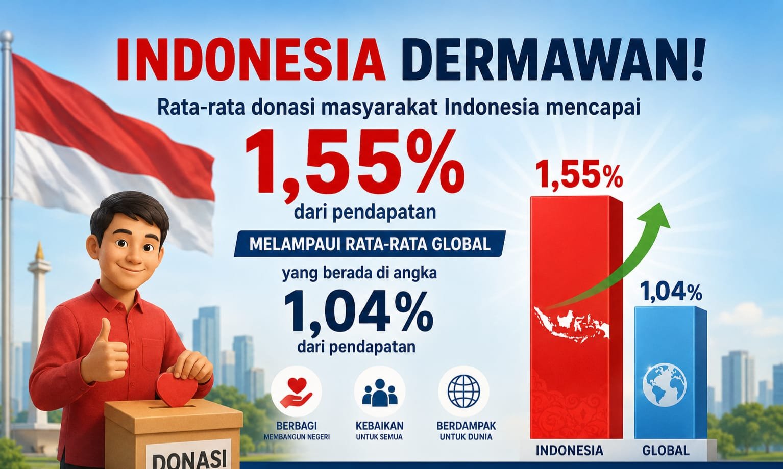IMG 20260612 WA0002