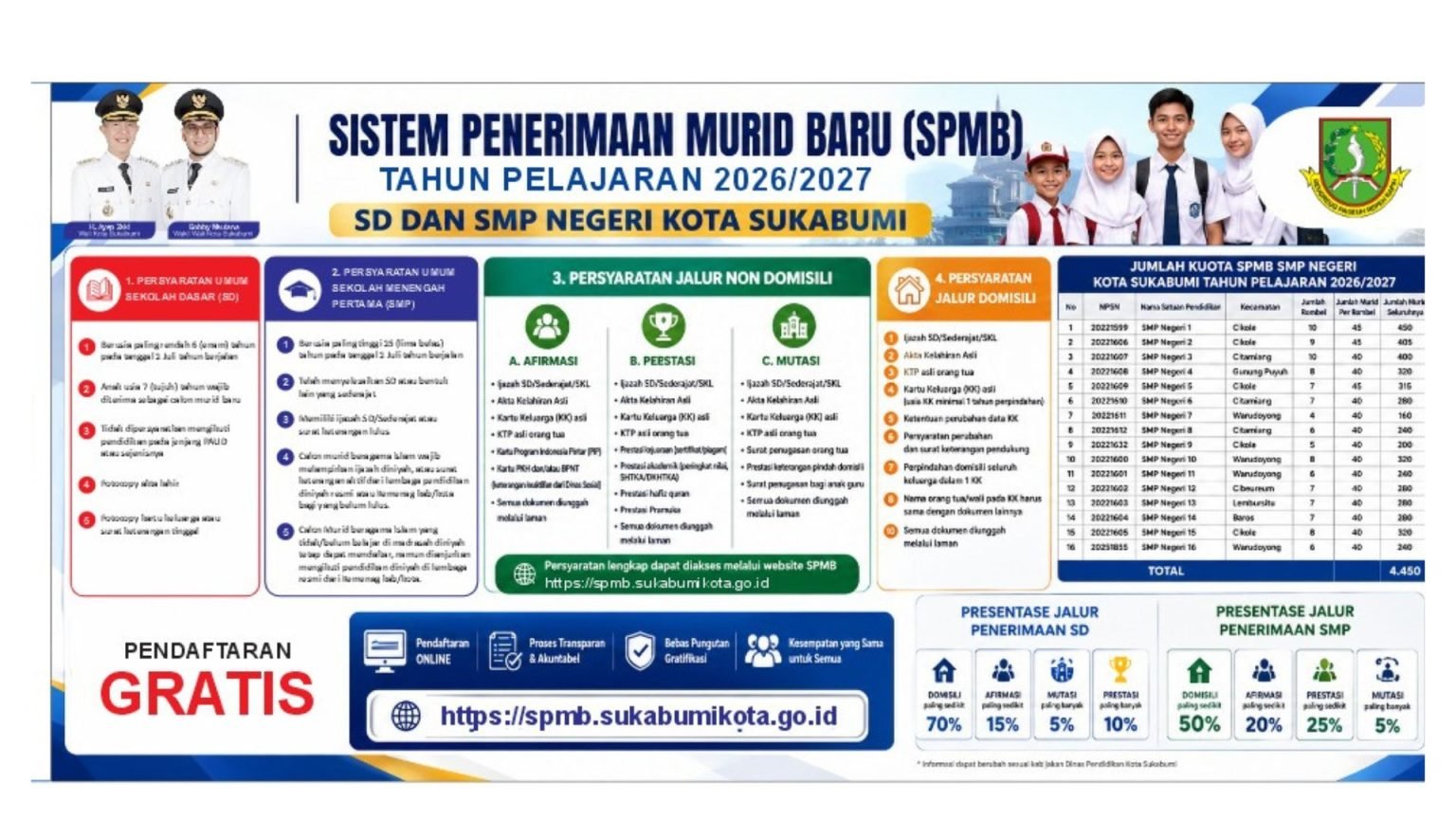 Pengumuman 10 1 1536x864
