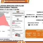 Update Penanganan Kebakaran Kasepuhan Ciptamulya Sukabumi: 160 Jiwa Mengungsi, Mayoritas Tinggal di Rumah Sanak Saudara