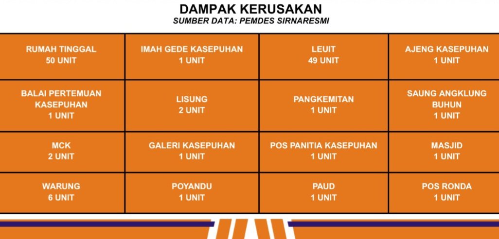 IMG 20260728 WA0017
