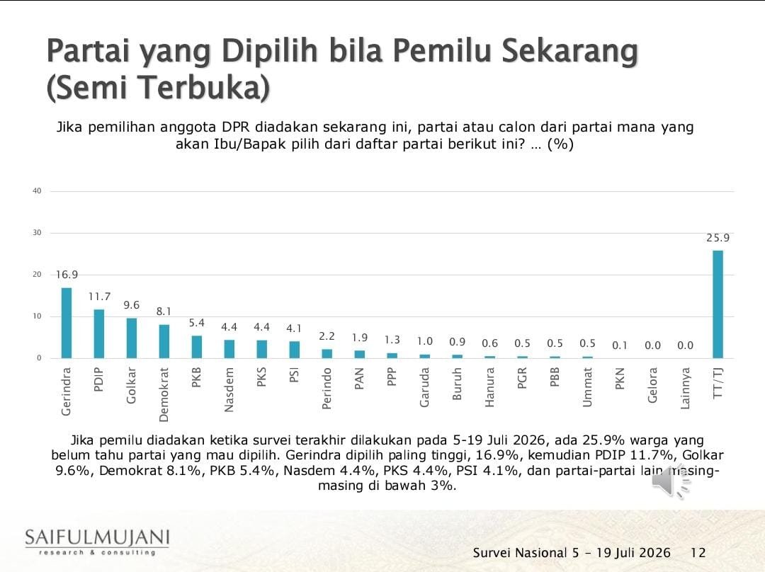 IMG 20260731 WA0014