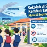 Mulai 8 September, Sekolah di Sukabumi Kembali Tatap Muka, Aktivitas Luar Ruangan Dibatasi