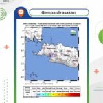 Gempa Magnitudo 3,5 Guncang Sukabumi, Getaran Dirasakan hingga Kalapanunggal