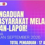 Warga Sukabumi Sampaikan 17 Aduan, DKP3 Jadi Instansi Paling Banyak Dilaporkan