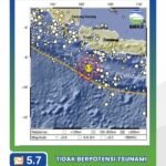 Gempa M 5,7 Guncang Sukabumi, BMKG: Tak Berpotensi Tsunami