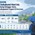 Waspada! Sukabumi Berpotensi Hujan Mulai Siang, Ini Prakiraan BMKG